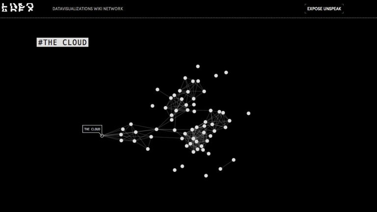 1 network cloud