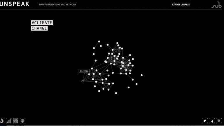 1a. Oil Spill Network