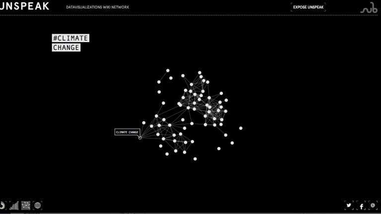 1b. Climate Change Network