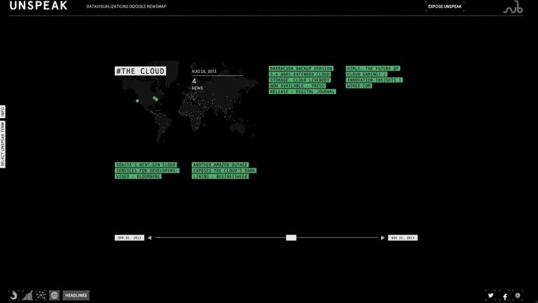 4 newsmap cloud