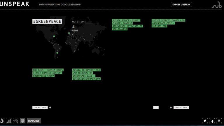 6b. greenpeace newsmap